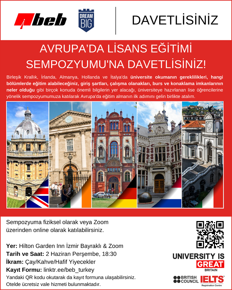 Avrupa'da Üniversite Eğitimi Sempozyumu'na ait davetiye görseli ve görselde yer alan Birleşik Krallık, İrlanda, Almanya, Hollanda ve İtalya'daki önemli Üniversitelerin kampüsleri ile bu ülkelere ait ulusal bayraklar